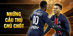 Những cầu thủ chủ chốt trận Aston Villa vs PSG